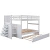 Full over Full Bunk Bed with Twin Size Trundle, White (old sku: LT000026AAK ) - as Pic